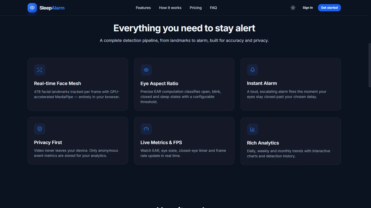 SleepAlarm — features